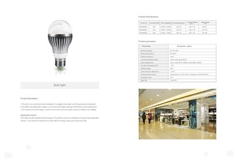 LED lamp